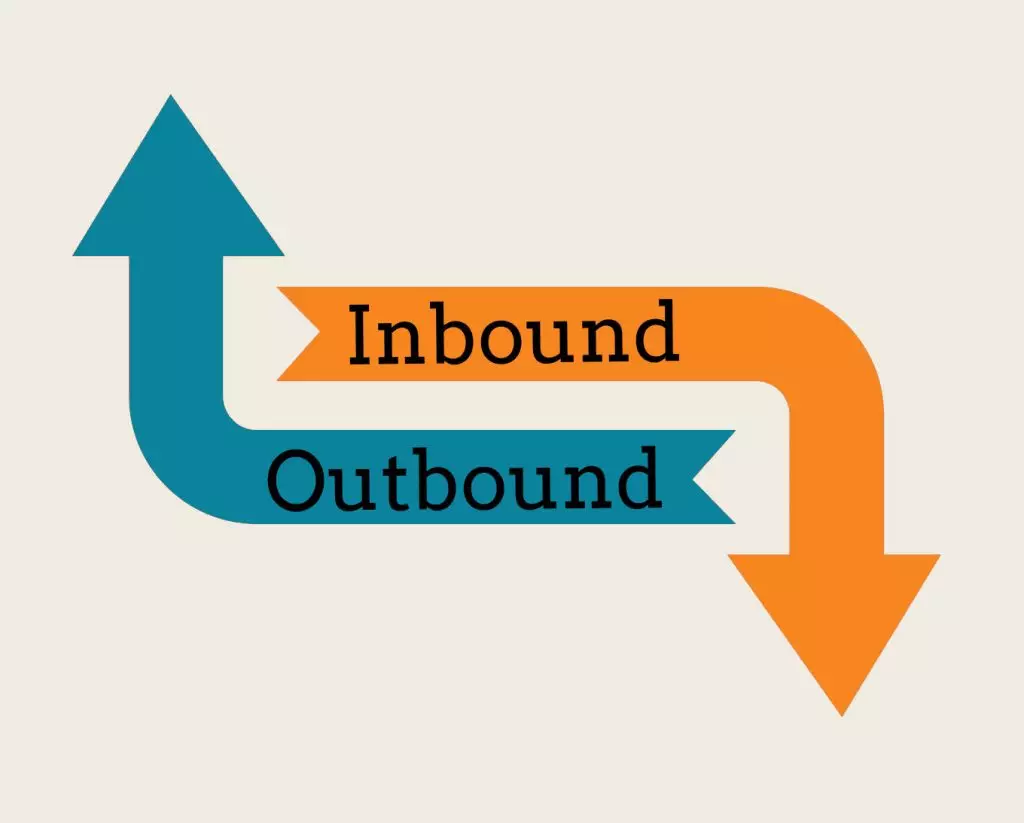 Outbound vs Inbound?