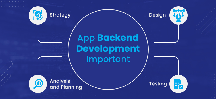 Backend infrastructure